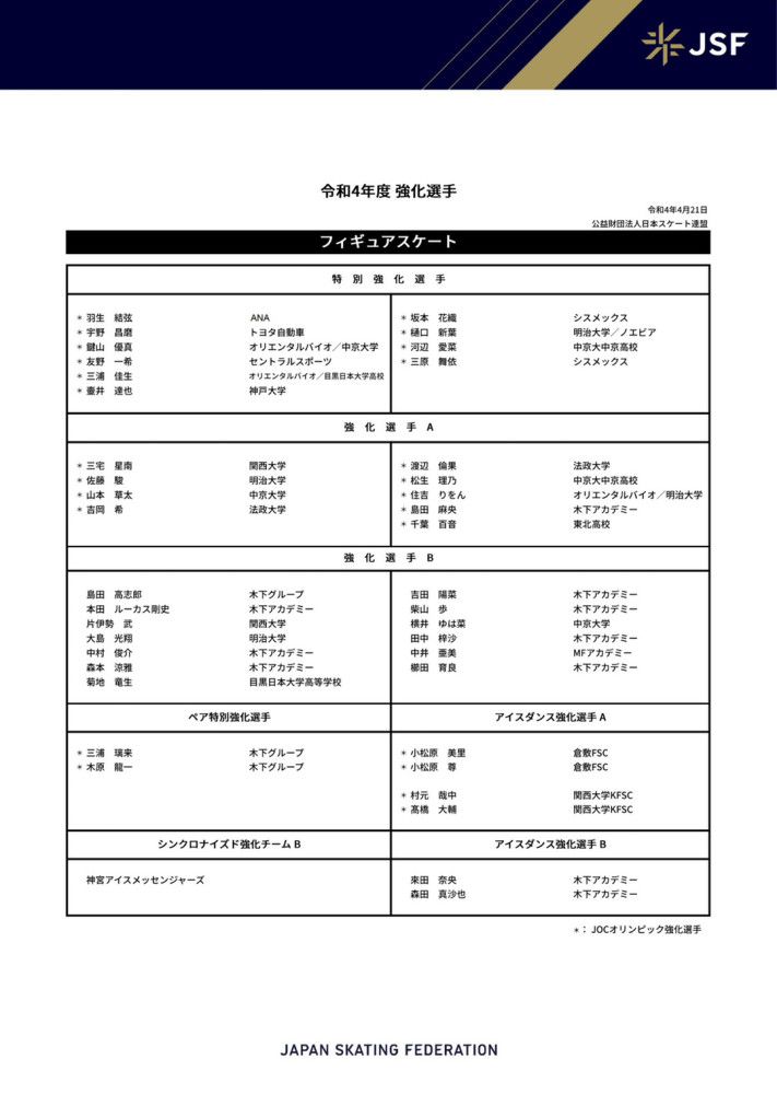 AntonioVitiello指出，莱奥今日完成了米兰的全部合练内容，他目前感觉良好，有望参加对阵纽卡的比赛。